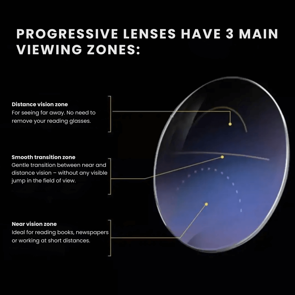 Relieflogix - The glasses that change everything