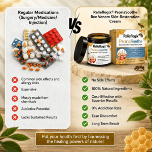 Relieflogix PsoriaSoothe Skin Care Cream